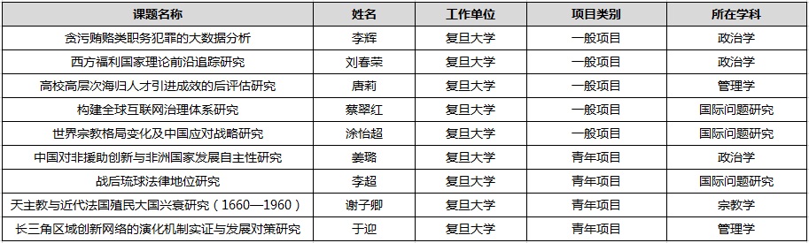 無標題