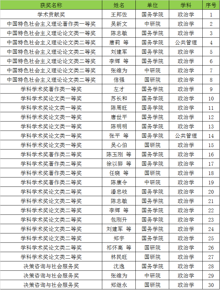 無標題